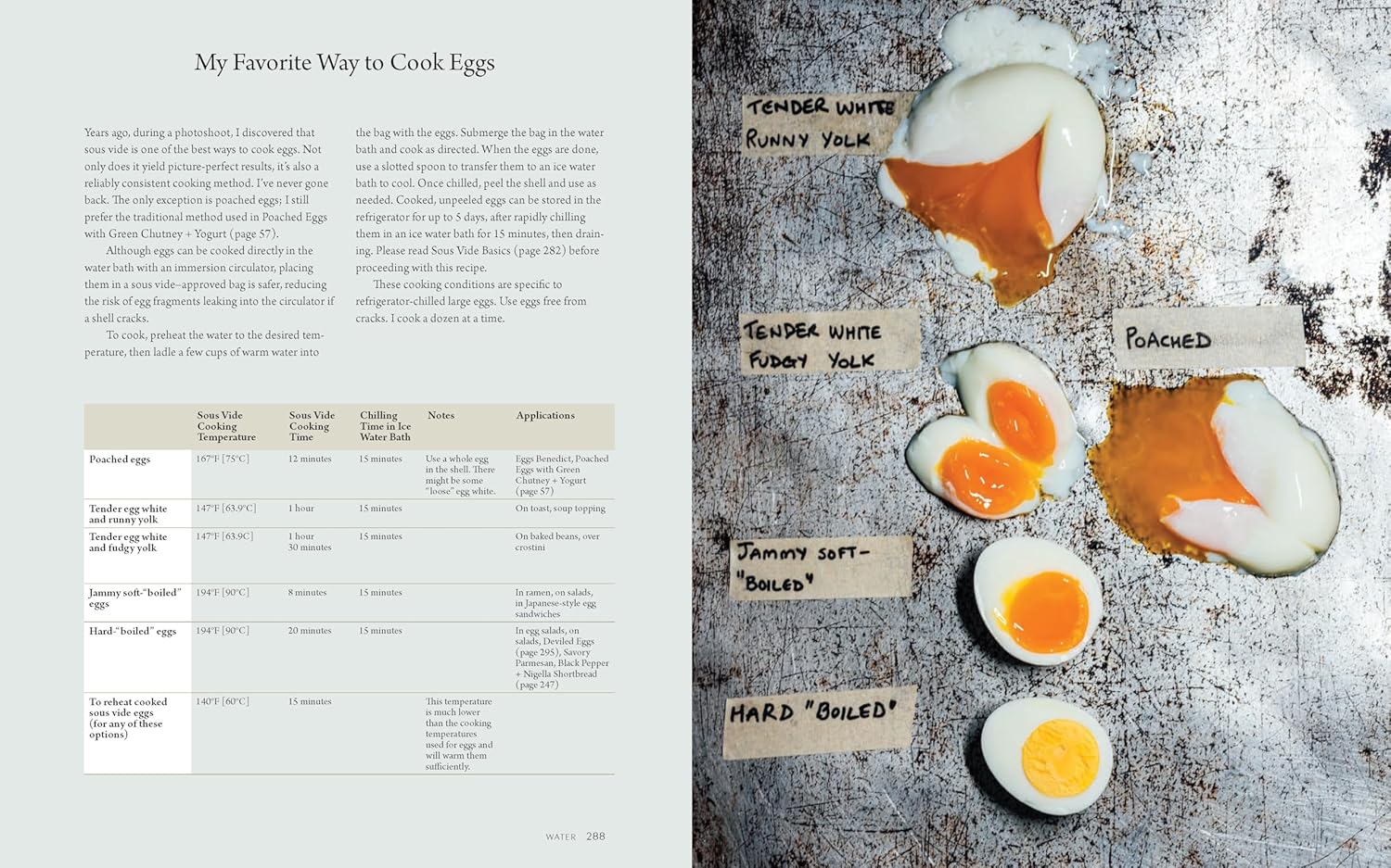 *Pre-order* Fundamentals of Flavor: 100 Recipes for the Science of Better Cooking (Nik Sharma) *Signed*
