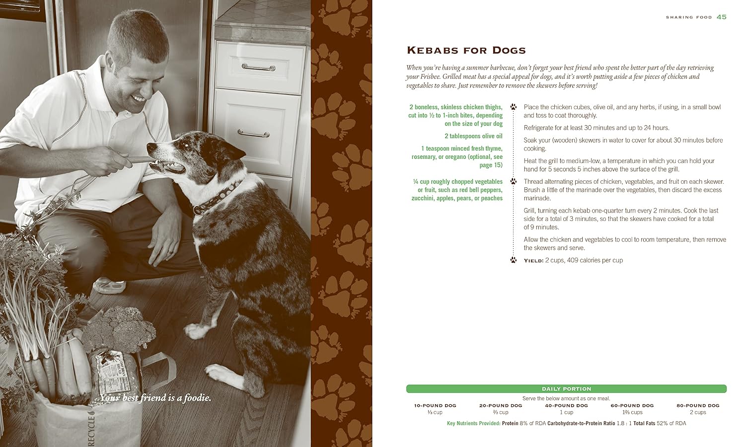 Feed Your Best Friend Better, Revised Edition: Easy, Nutritious Meals and Treats for Dogs (Rick Woodford)