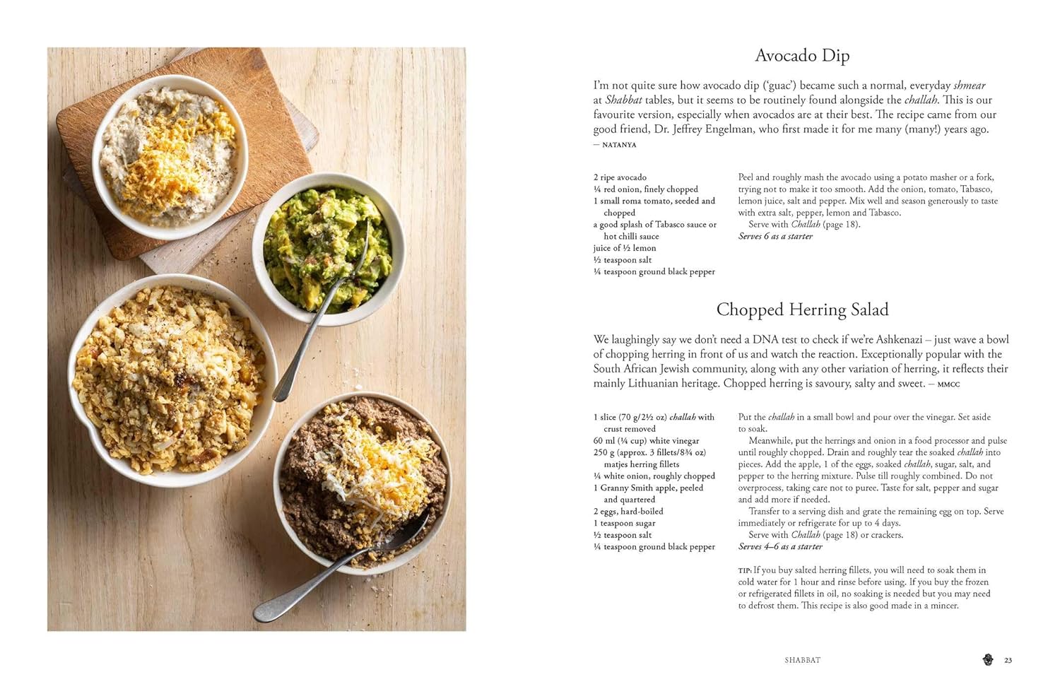 A Year of Jewish Cooking: Recipes we can't live without (Monday Morning Cooking Club)