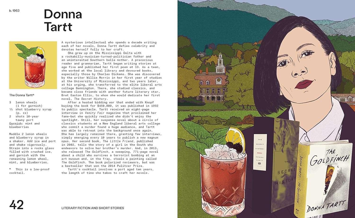 Buzzworthy: Cocktails Inspired by Female Literary Greats (Jennifer Croll, Rachelle Baker)