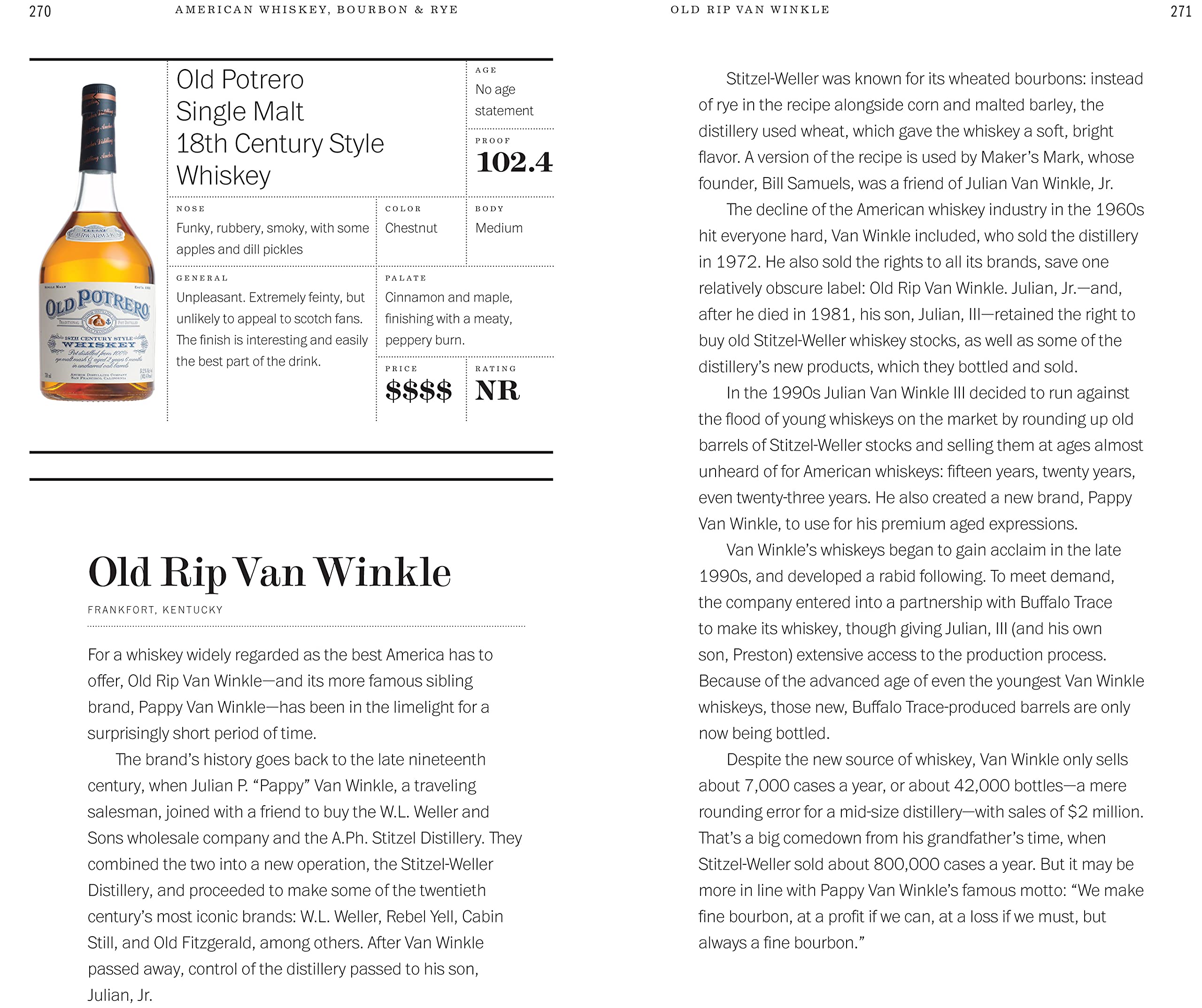 American Whiskey, Bourbon & Rye: A Guide to the Nation's Favorite Spirit (Clay Risen)