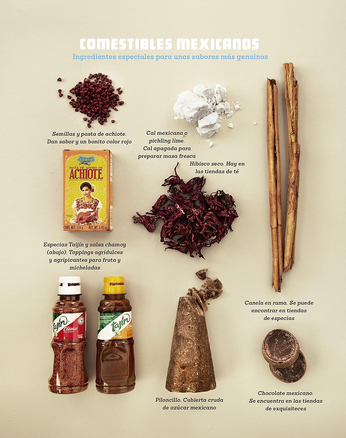 ¡Taco loco! (Jonas Cramby)