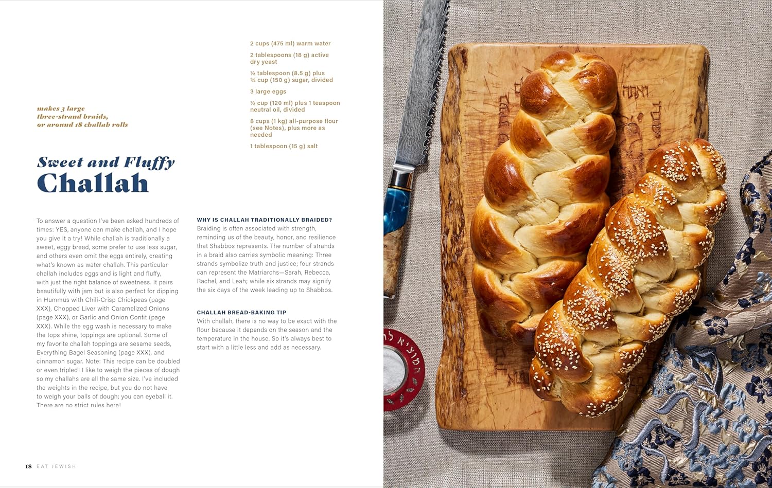 Eat Jewish: Over 100 Recipes That Blend Jewish Heritage, Modern Flavors, and Family Traditions (Melinda Strauss)