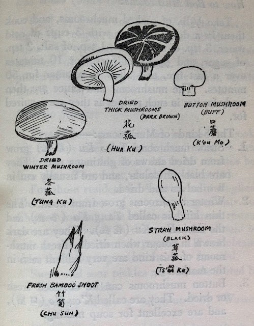 (Chinese) Chow, Dolly. Chow! Secrets of Chinese Cooking - 75 Selected Recipes with Notes on Table Etiquette