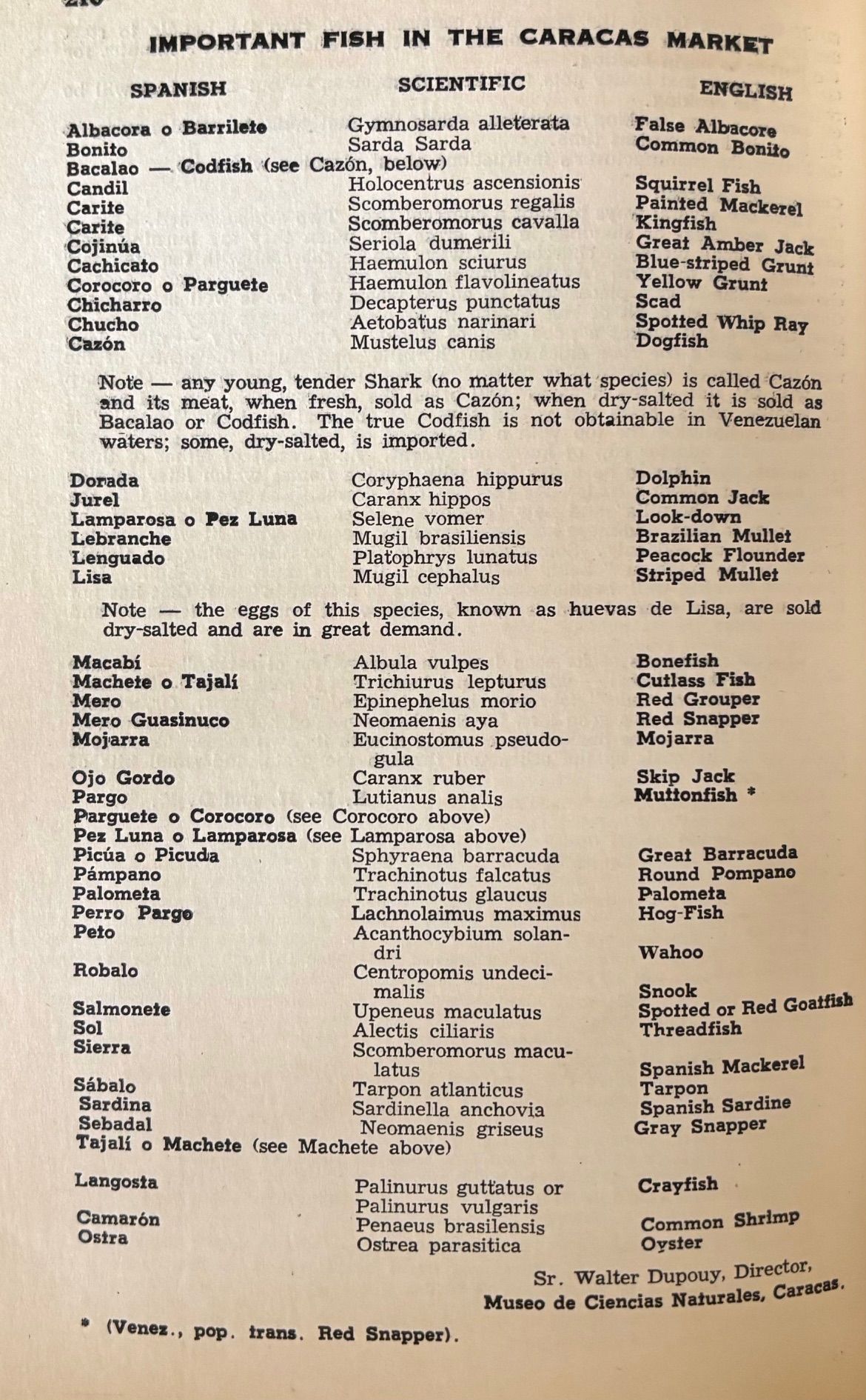 (Venezuelan) Herrera, Elsie, Dorothy Crease, Catherine de Coup-Crank & Dorothy Kamen-Kaye, eds. Buen Provecho! Caracas Cookery.