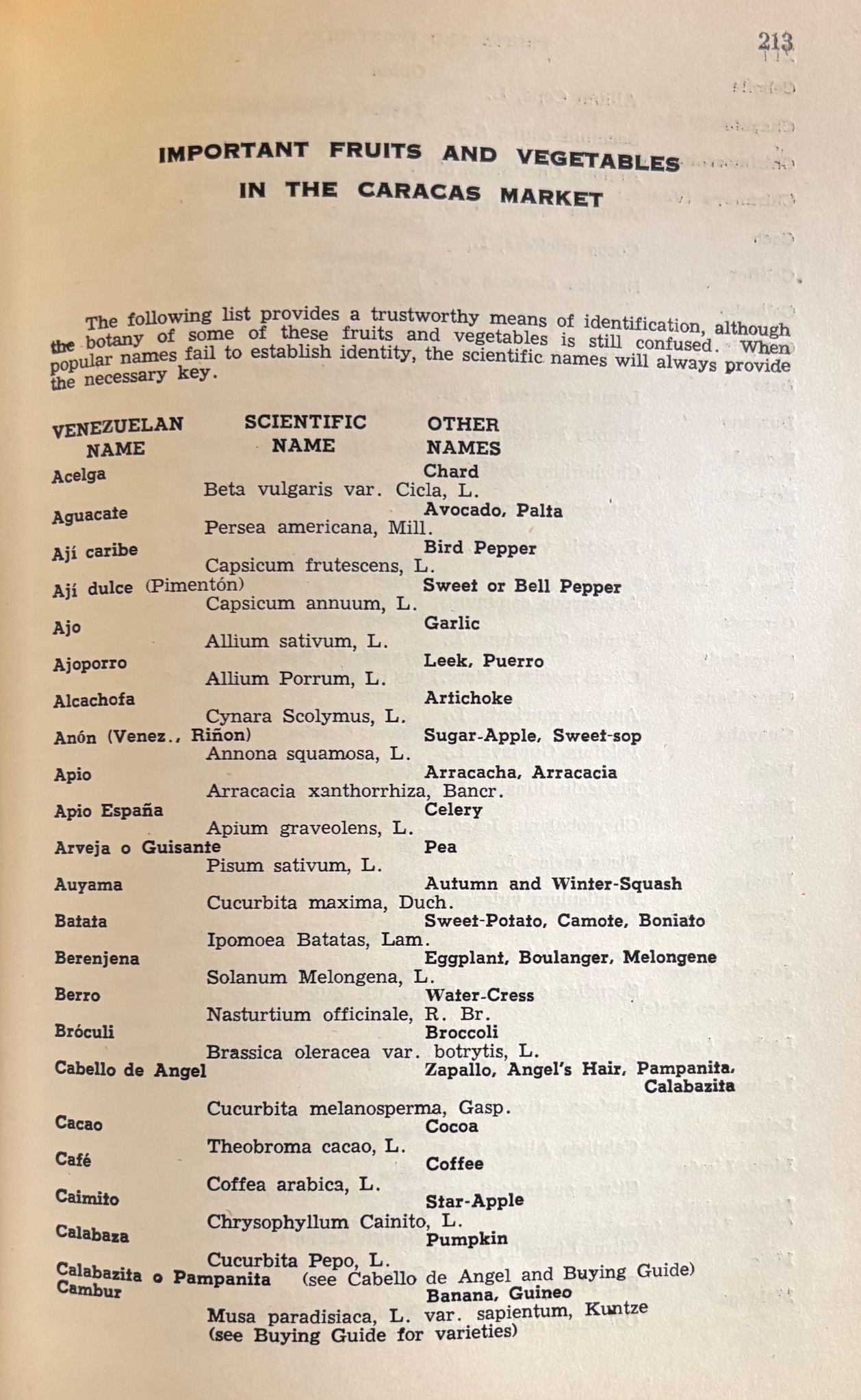 (*NEW ARRIVAL*) (Venezuelan) Herrera, Elsie, Dorothy Crease, Catherine de Coup-Crank & Dorothy Kamen-Kaye, eds. Buen Provecho! Caracas Cookery.