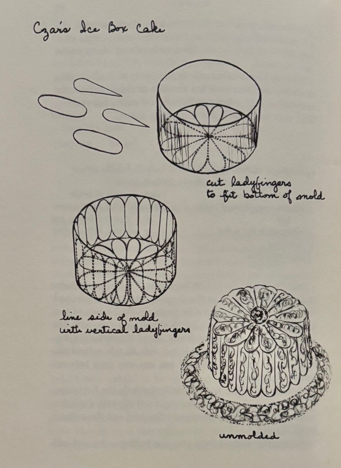 (*NEW ARRIVAL*) (Russian) Jane Blanksteen. Nothing Beets Borscht: Jane's Russian Cookbook