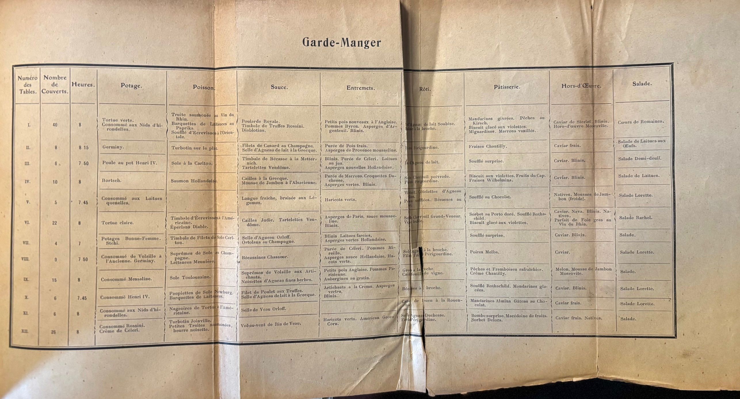 (*NEW ARRIVAL*) Auguste Escoffier. Le Guide Culinaire: Aide-Memoire de Cuisine Pratique