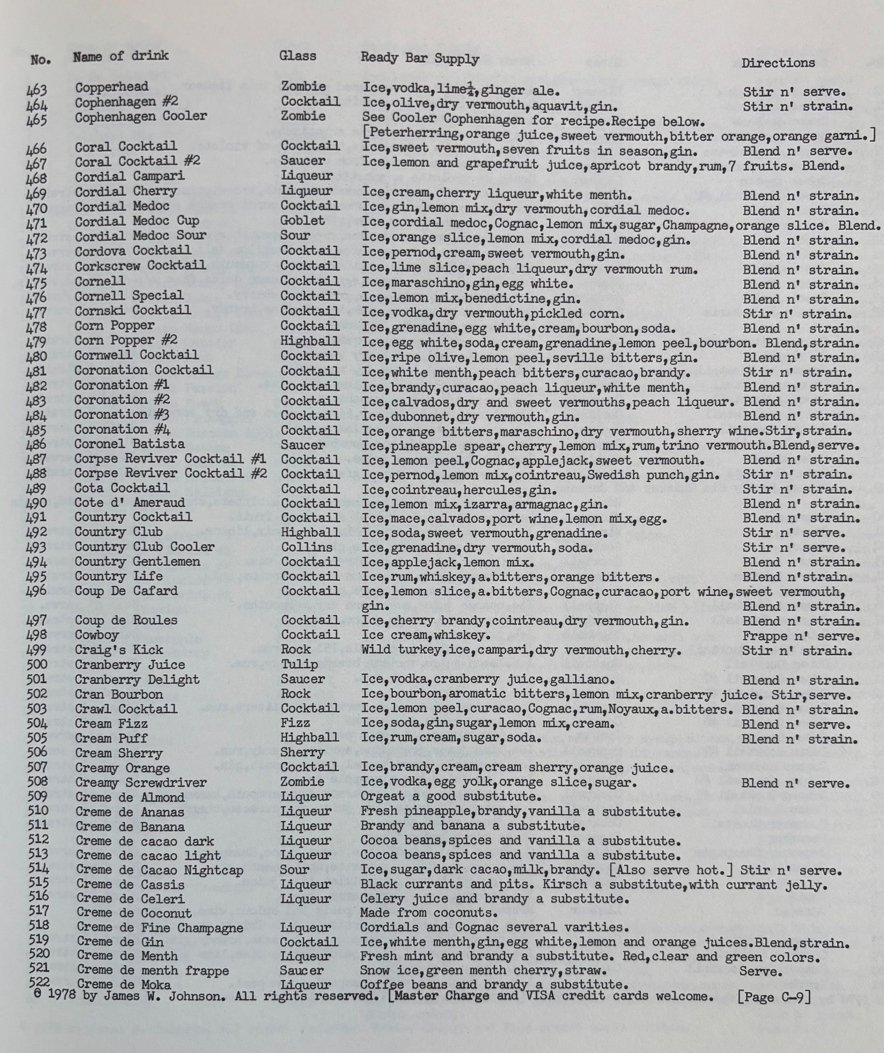 (*NEW ARRIVAL*) (Cocktails) James W. Johnson. Le Grand Mixology International Bartender's Guide