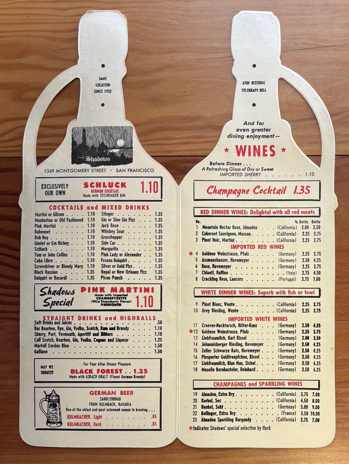 (*NEW ARRIVAL*) The Shadows. Prosit!