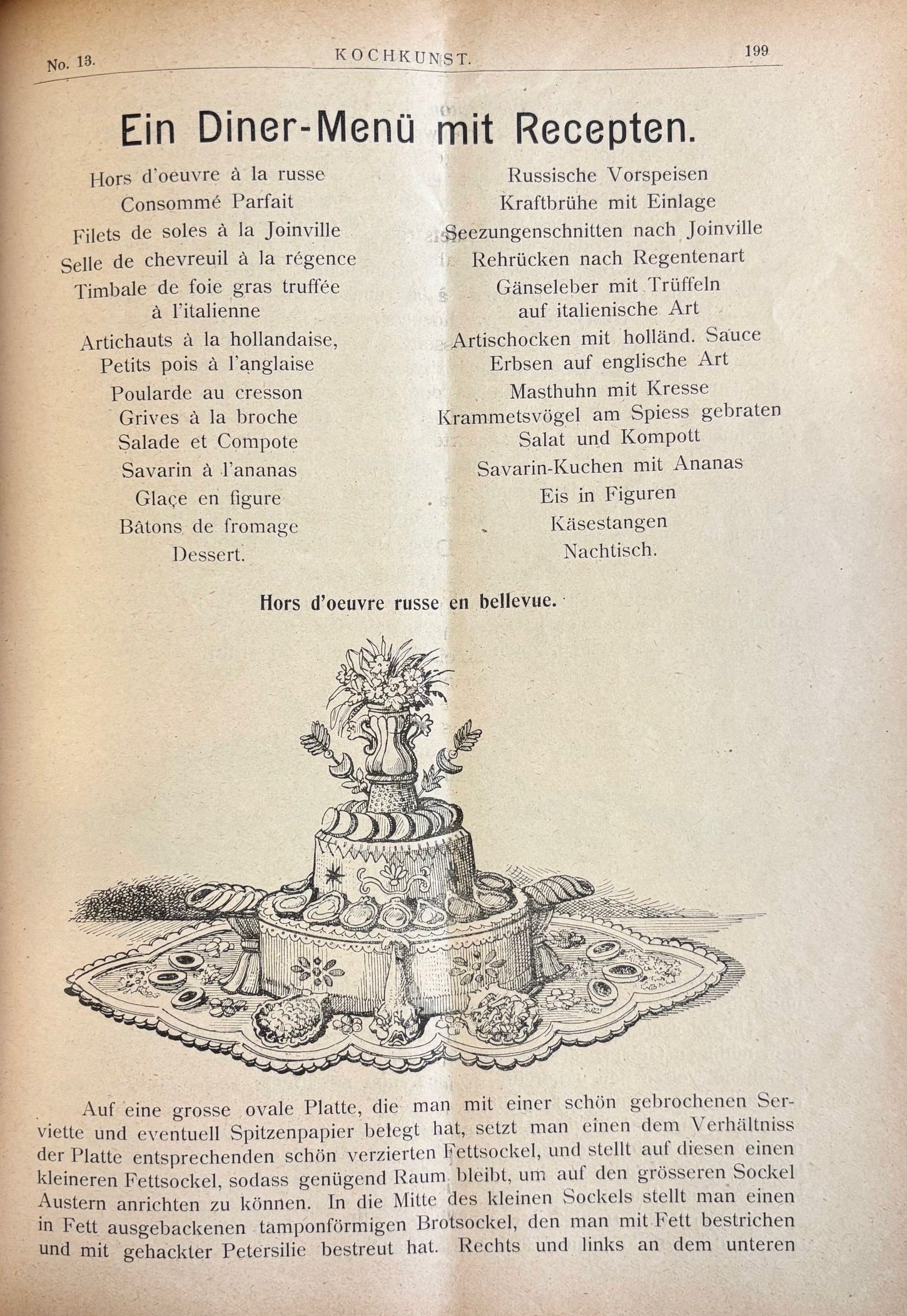 (*NEW ARRIVAL*) (German - Restaurants) Kochkunst: Illustrirte Halbmonatschrift für Hotel-, Restaurant-, Herrschats-, und Bürgerliche Küche