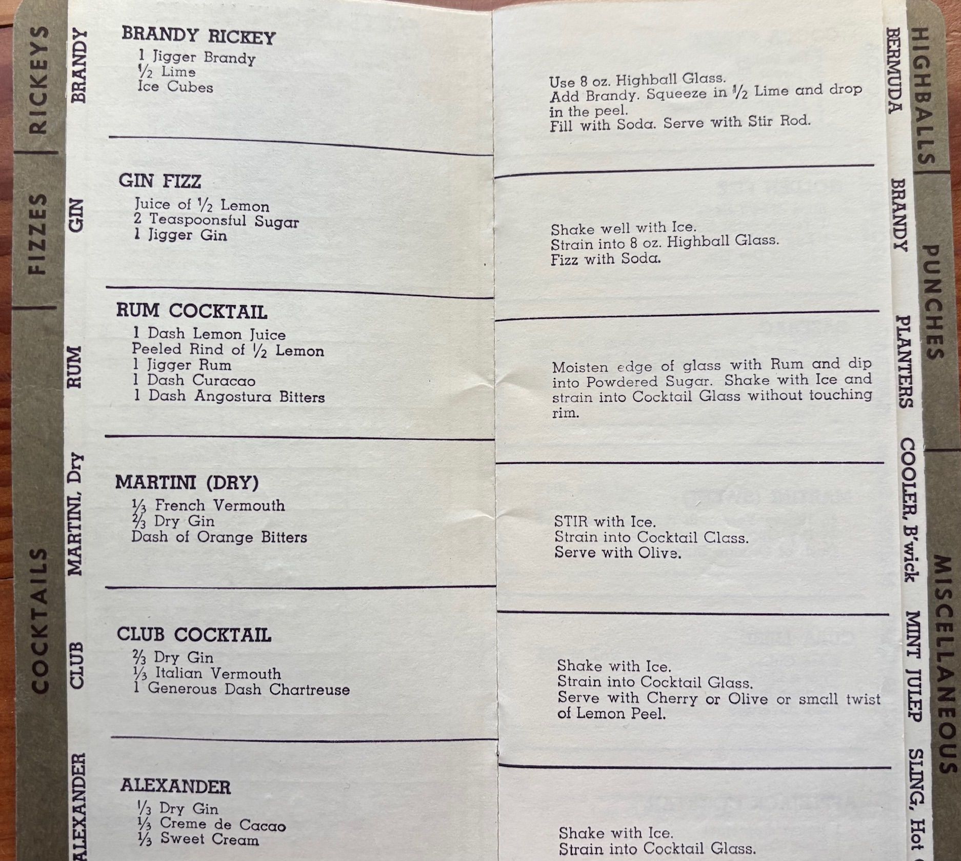 (*NEW ARRIVAL*) (Cocktails) Dan's All-in-Vue: 84 Drink Recipes