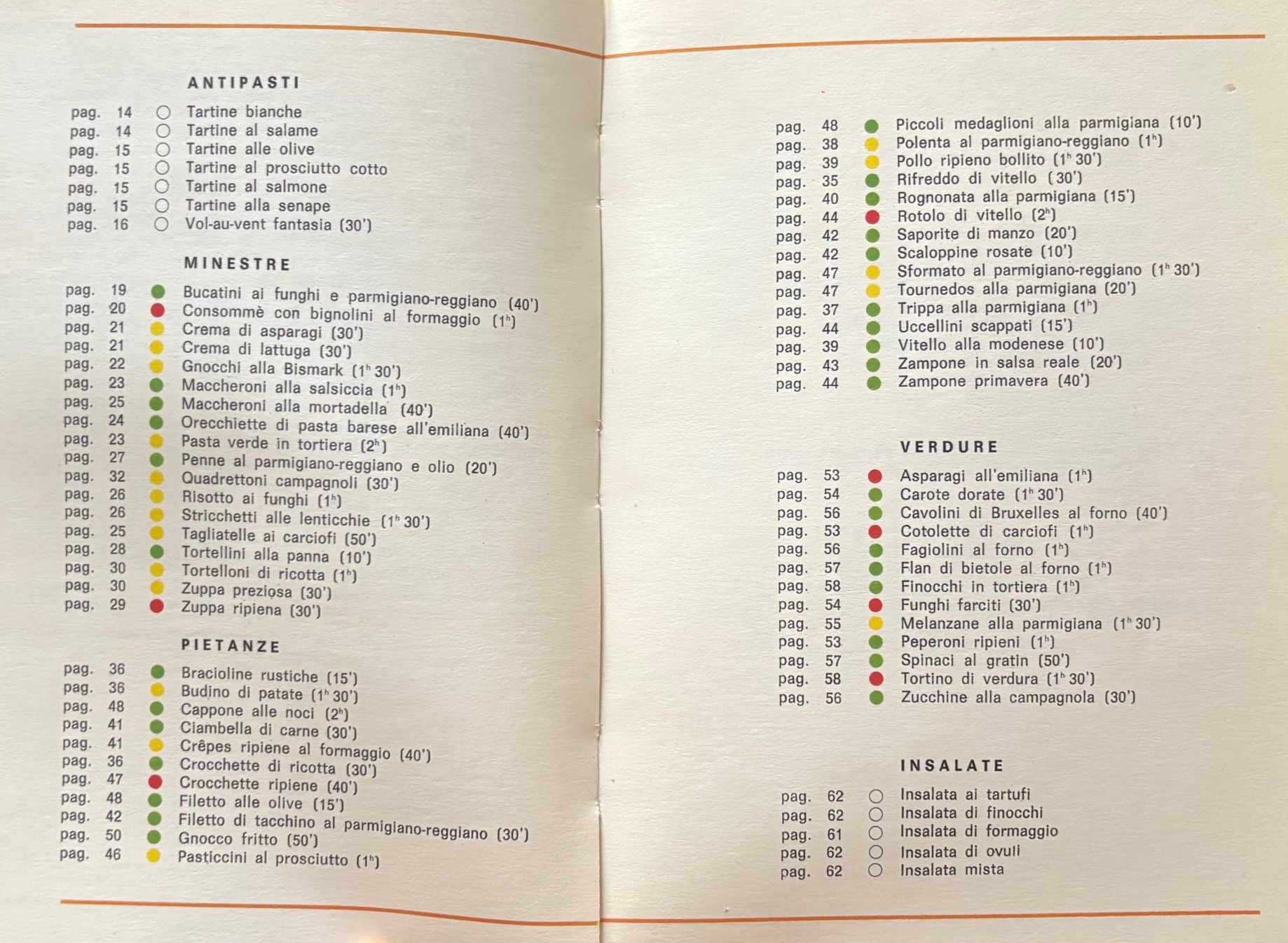 (*NEW ARRIVAL*) (Italian - Cheese) Giorgio Fini. A Tavola con il Re dei Fromaggi