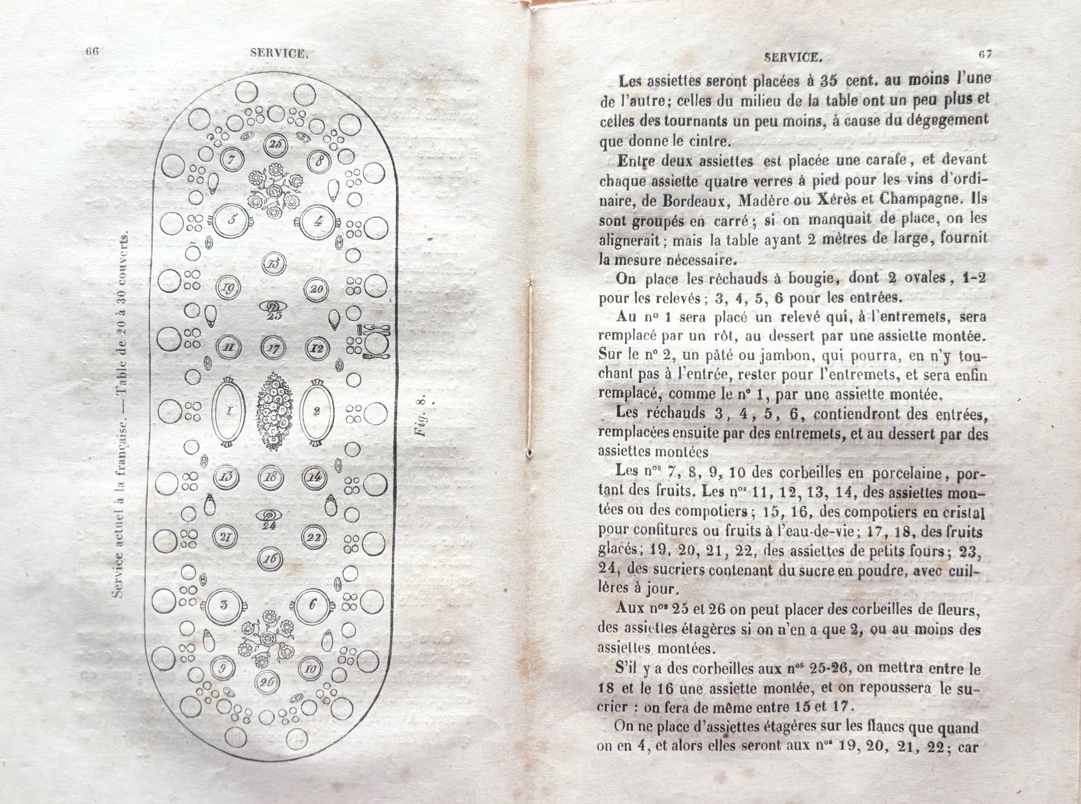 (*NEW ARRIVAL*) (French & Russian) Almanach des Ménagères et des Gastronomes: Produits de Chaques Mois, Provisions, Services Actuels a la Franciase et la Russe