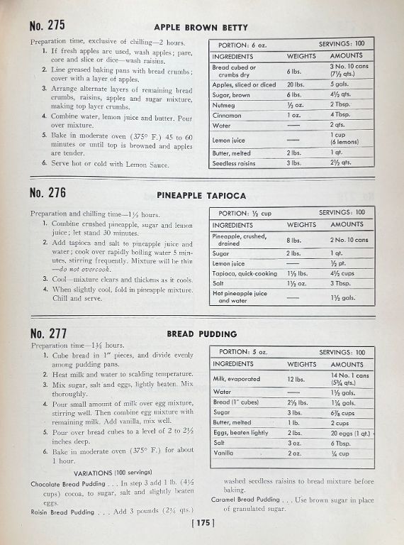 (*NEW ARRIVAL*) (Ships) War Shipping Administration. Cooking and Baking on Shipboard