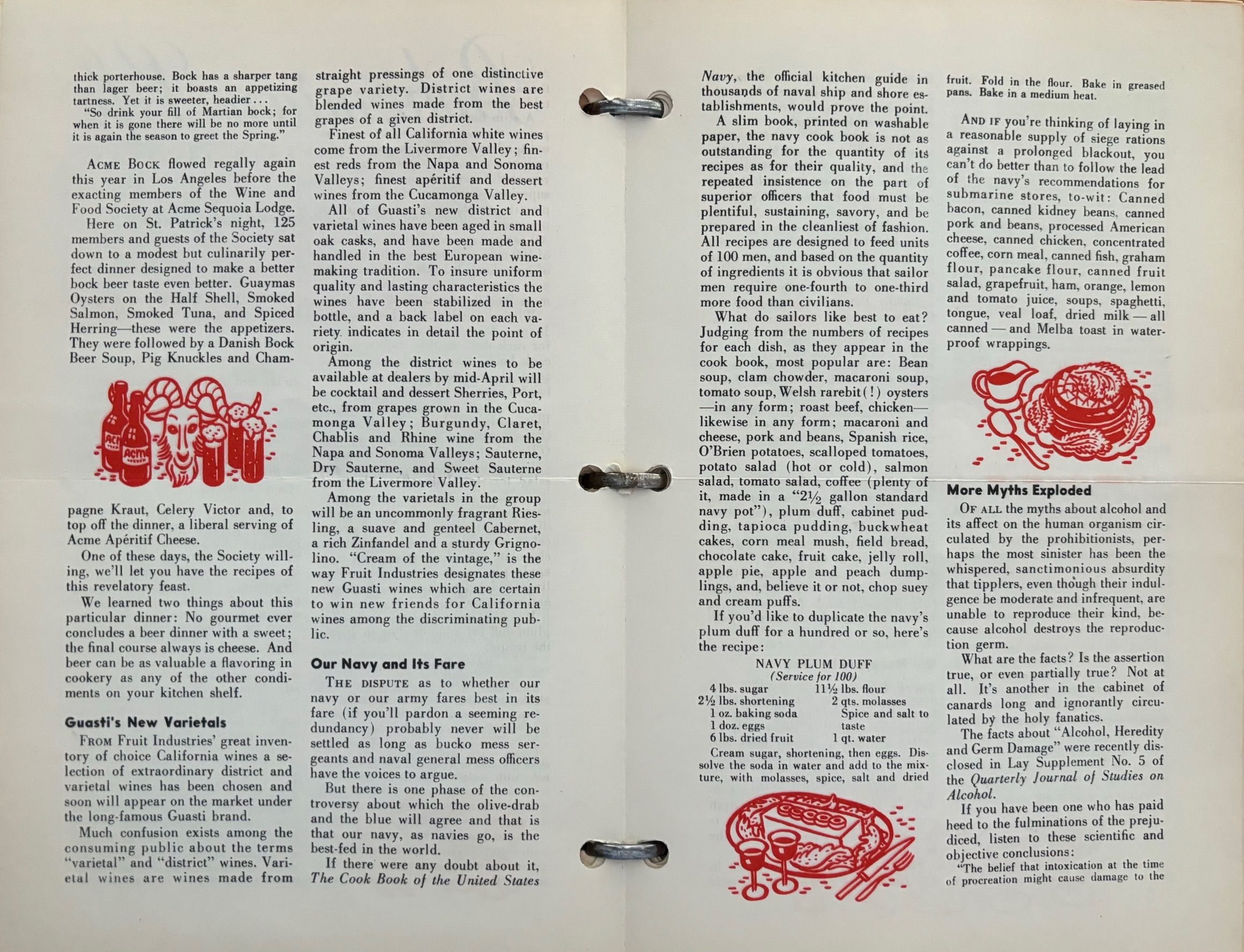 (California - Los Angeles) Bohemian Life as Seen by Savarin St. Sure. Approx. 154 issues