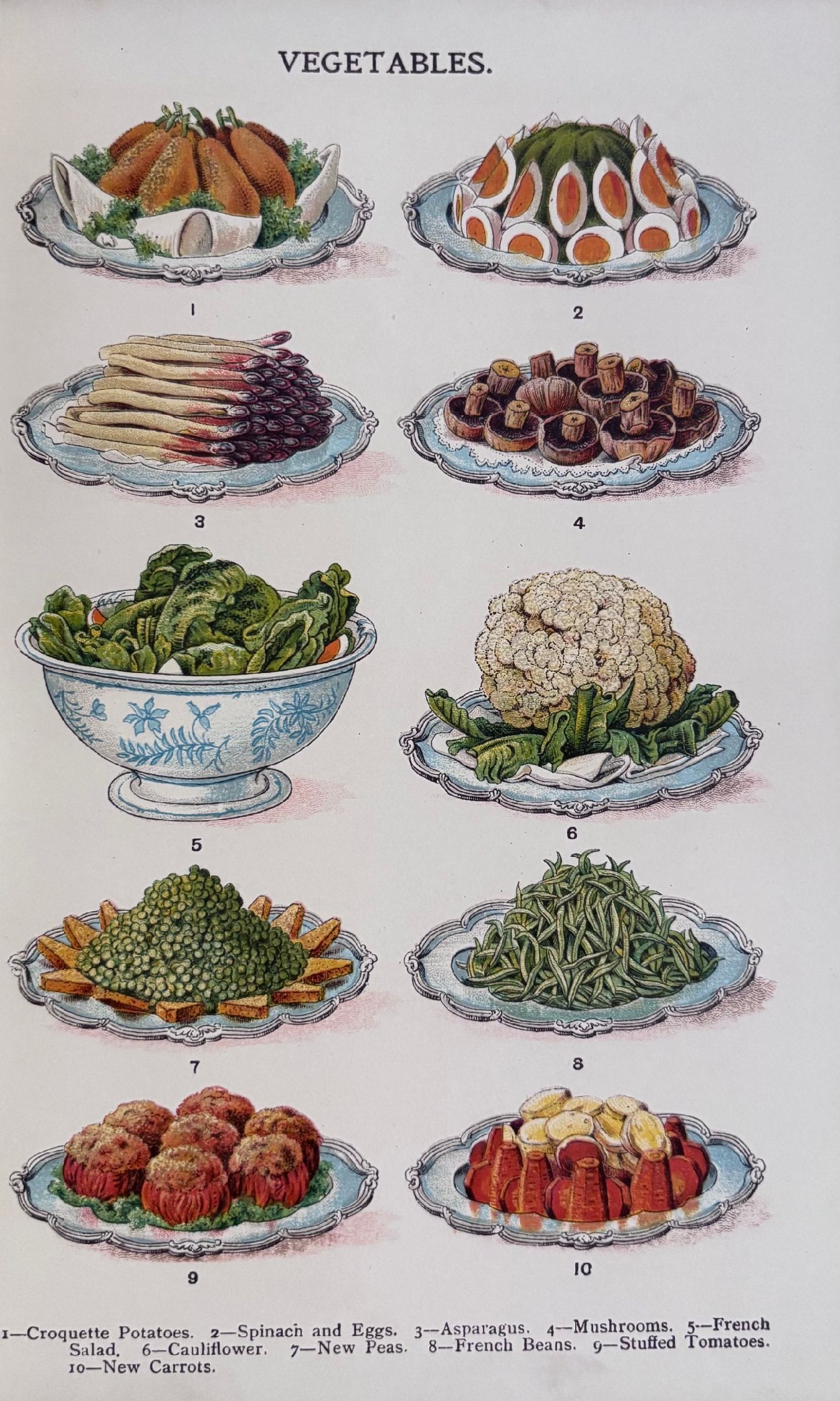 (*NEW ARRIVAL*) Isabella Beeton. Mrs. Beeton's Cookery Book: A Household Guide