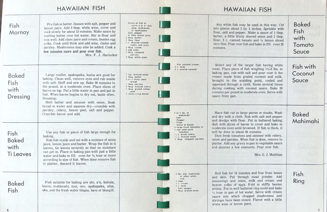 (*NEW ARRIVAL*) (Hawaiian) Hilo Woman's Club Cook Book