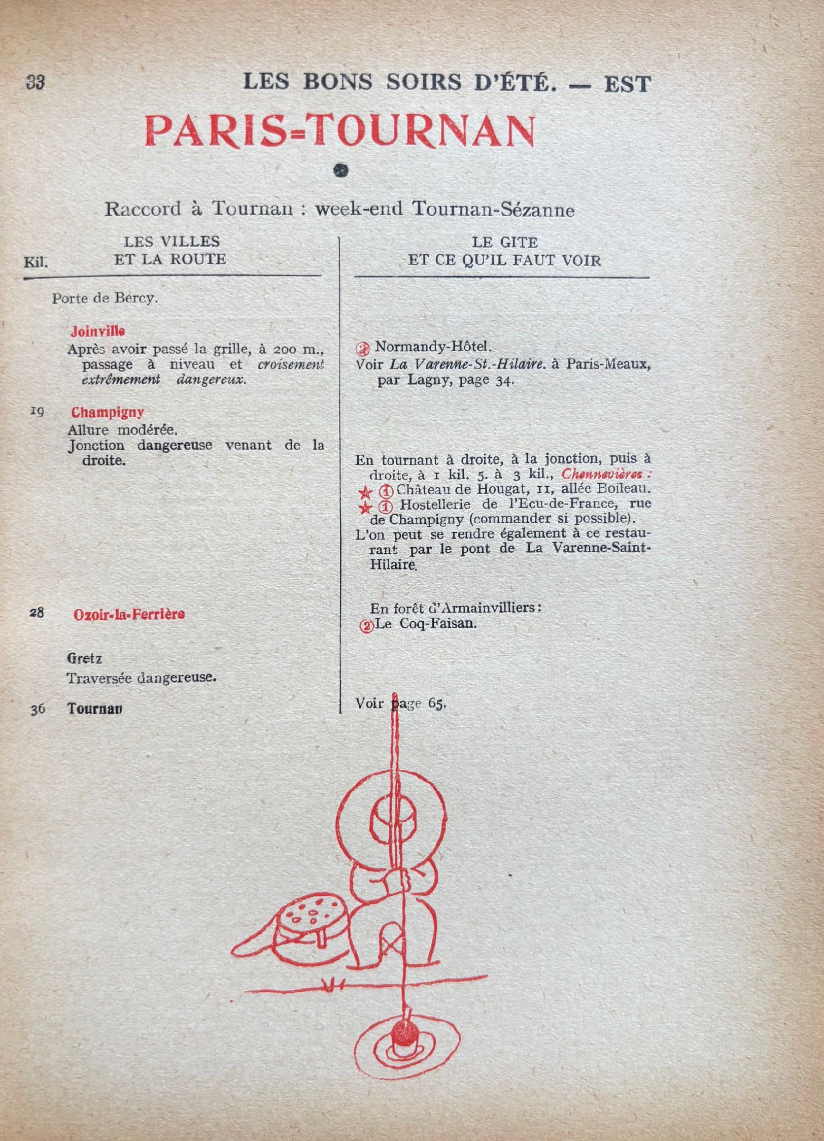 (*NEW ARRIVAL*) (Food Travel) G. de Pawlowski & Curnonsky. Guide Marchal du Tourisme et de la Bonne Chere: Bon Soirs d'Ete, Week-End, Grands Itineraires. *Signed*