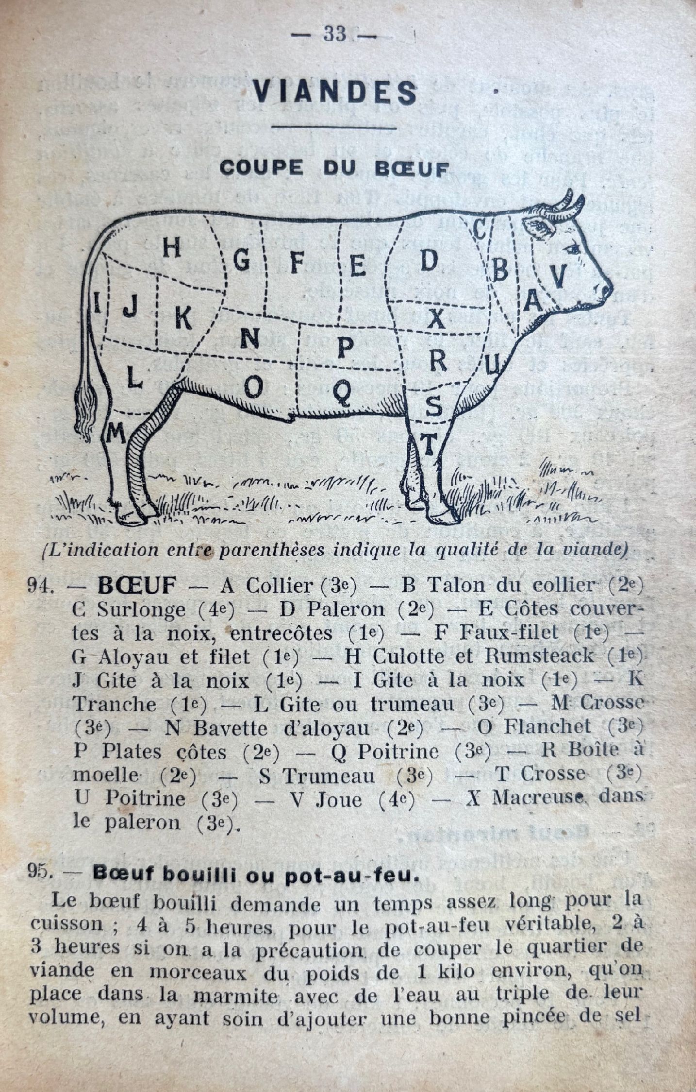(WWI) Pierre Berger. Manuel de Cuisine: Guide resume pour la confection rapide des repas en plein air, avec des ailments de fortune