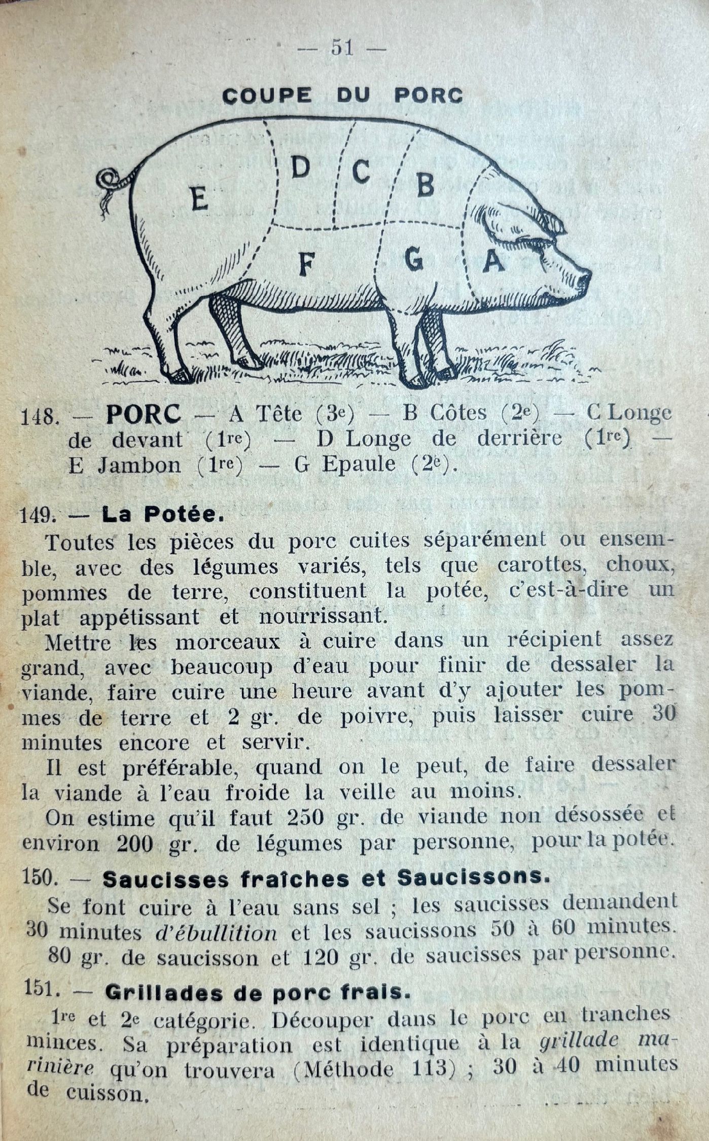 (WWI) Pierre Berger. Manuel de Cuisine: Guide resume pour la confection rapide des repas en plein air, avec des ailments de fortune