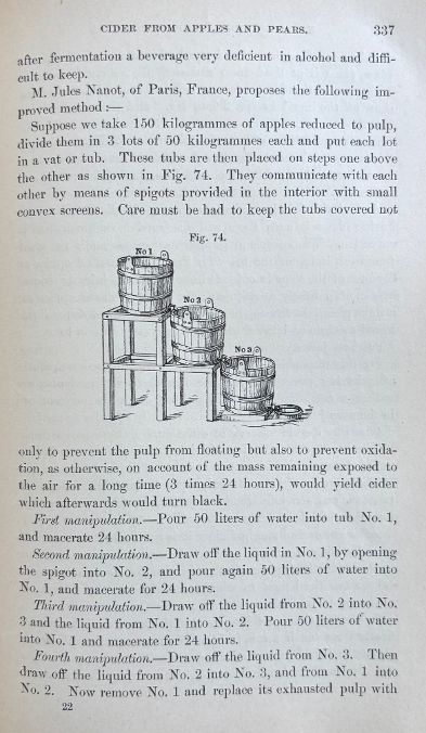 (Preserving) William T. Brannt. A Practical Treatise on the Manufacture of Vinegar and Acetates, Cider, and Fruit-Wines; Preservation of Fruits and Vegetables by Canning and Evaporation...