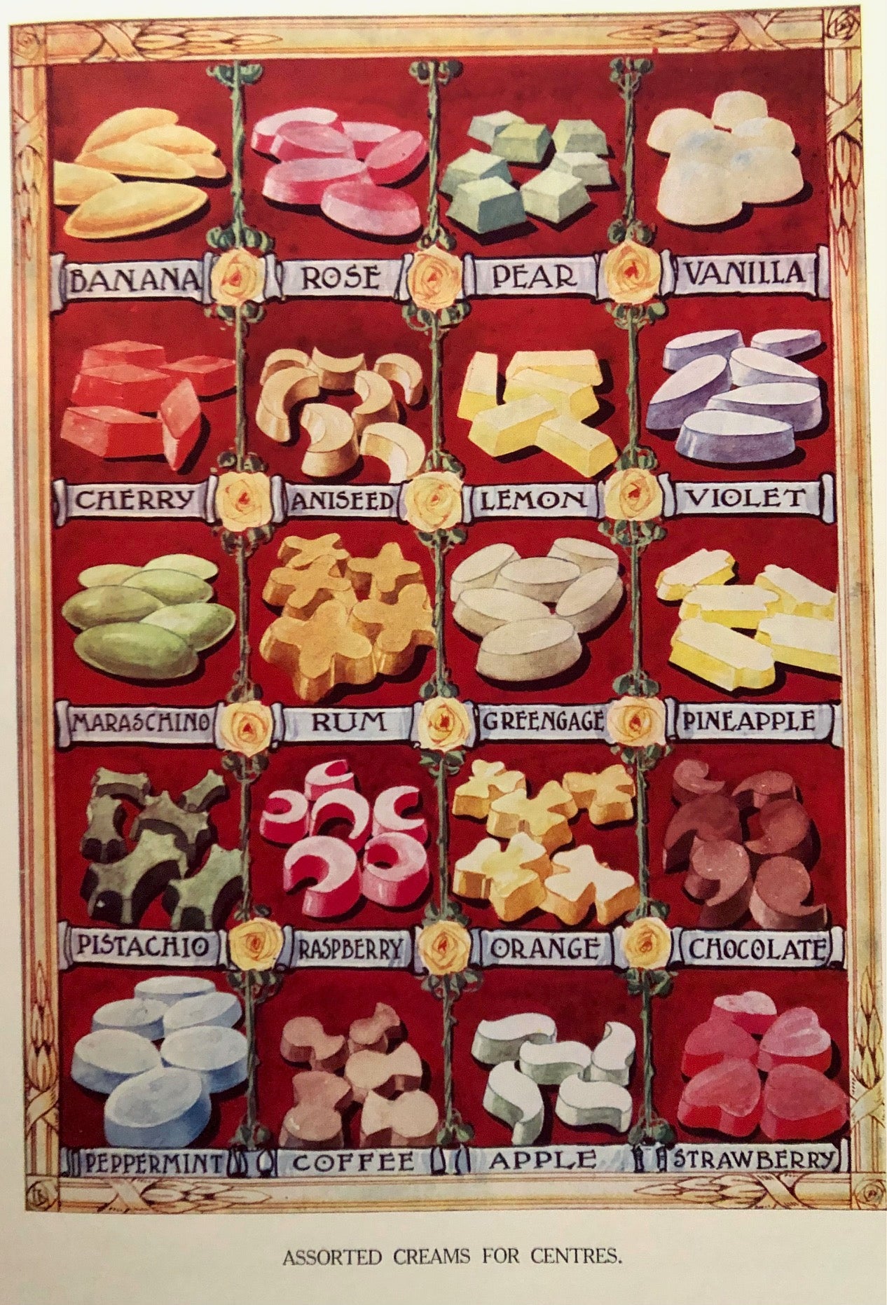 (Confectionery) George F. Burton. Home-Made Chocolates, Bon-Bons, Desserts, Fine Art Sugar Work
