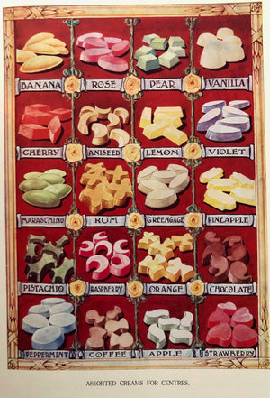 (*NEW ARRIVAL*) (Confectionery) George F. Burton. Home-Made Chocolates, Bon-Bons, Desserts, Fine Art Sugar Work