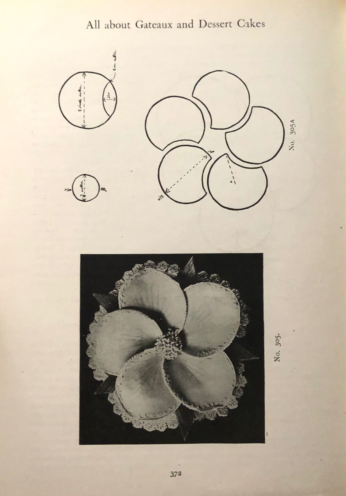 (Confectionery) Harris, H.G. & S.P. Borella. All About Gateaux.