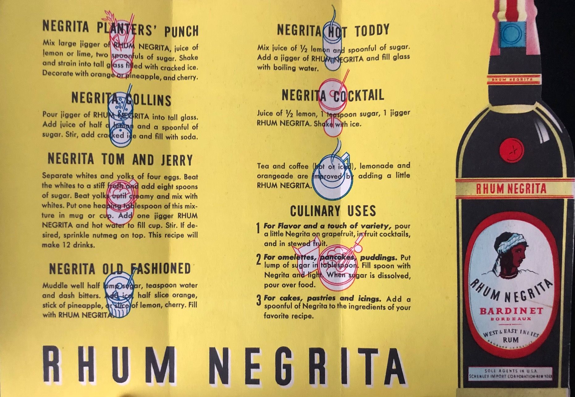 (Cocktails - Rum) Rhum Negrita. Furious Earth Created This Lovely Limpid Rum
