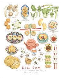 (Chinese-American) Ellen Blonder & Annabel Low. Every Grain of Rice: A Taste of Our Chinese Childhood in America