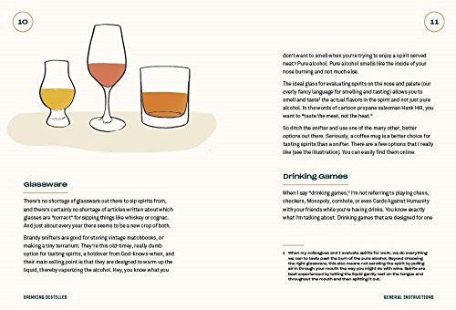 Drinking Distilled: A User's Manual (Jeffrey Morgenthaler)