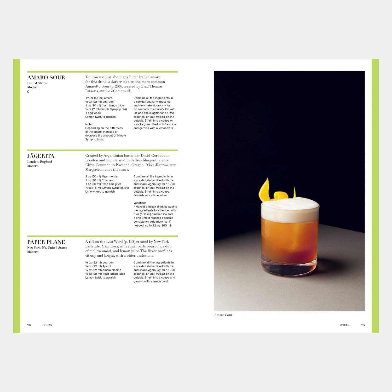 Spirited: Cocktails from around the World (Adrienne Stillman)