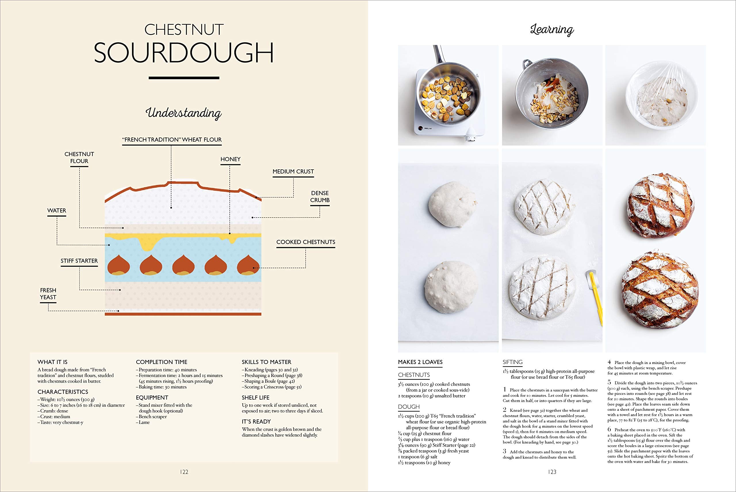 Boulangerie at Home: Bread, Brioche, and Other Baked Delicacies (Rodolphe Landemaine)