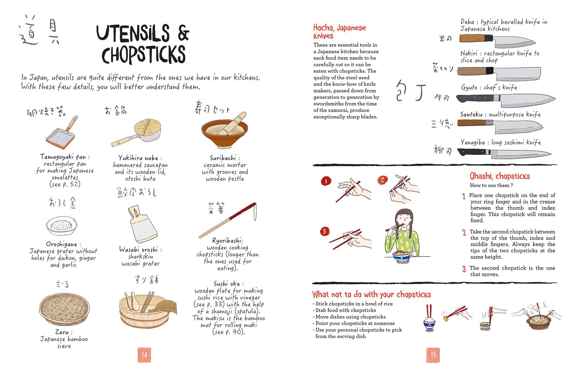 Japanese Cuisine: An Illustrated Guide (Laure Kie, Haruna Kishi)