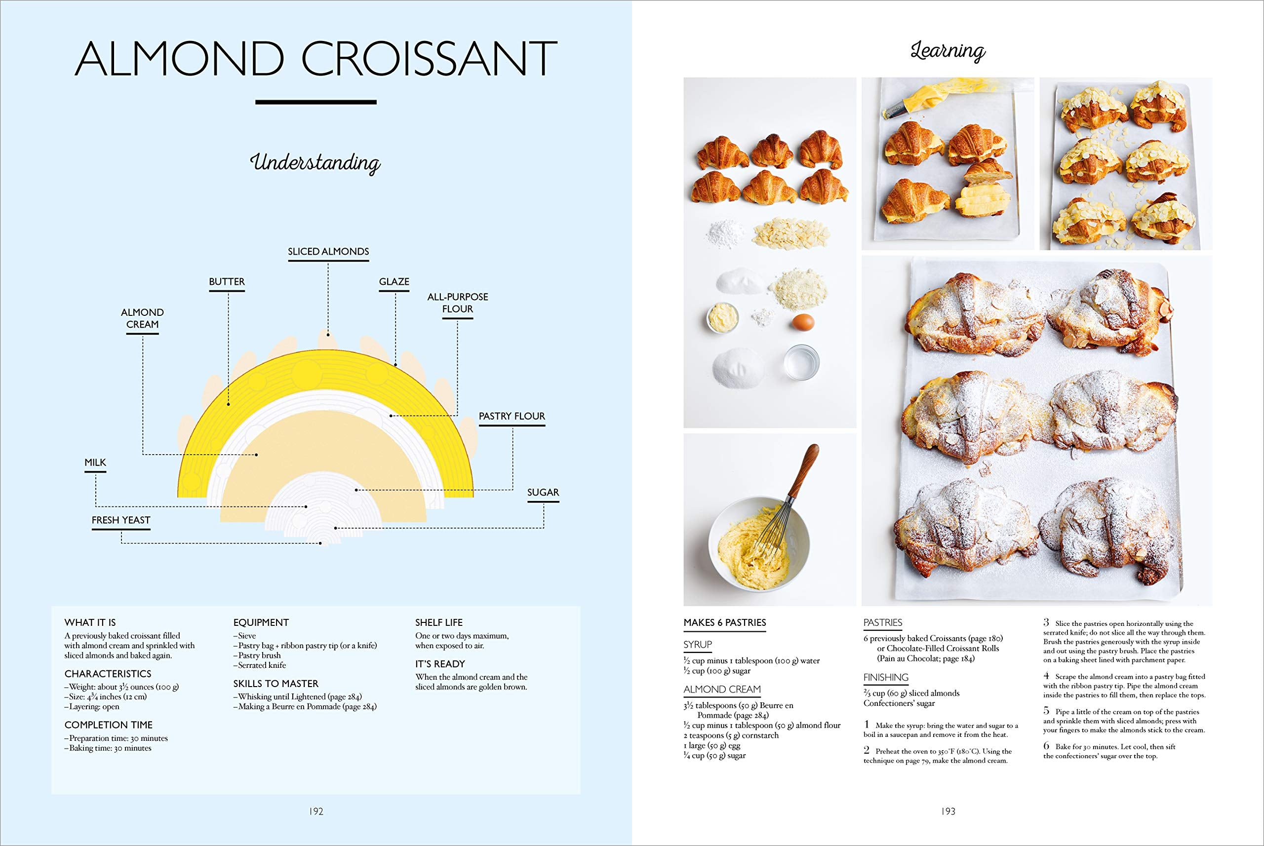 Boulangerie at Home: Bread, Brioche, and Other Baked Delicacies (Rodolphe Landemaine)