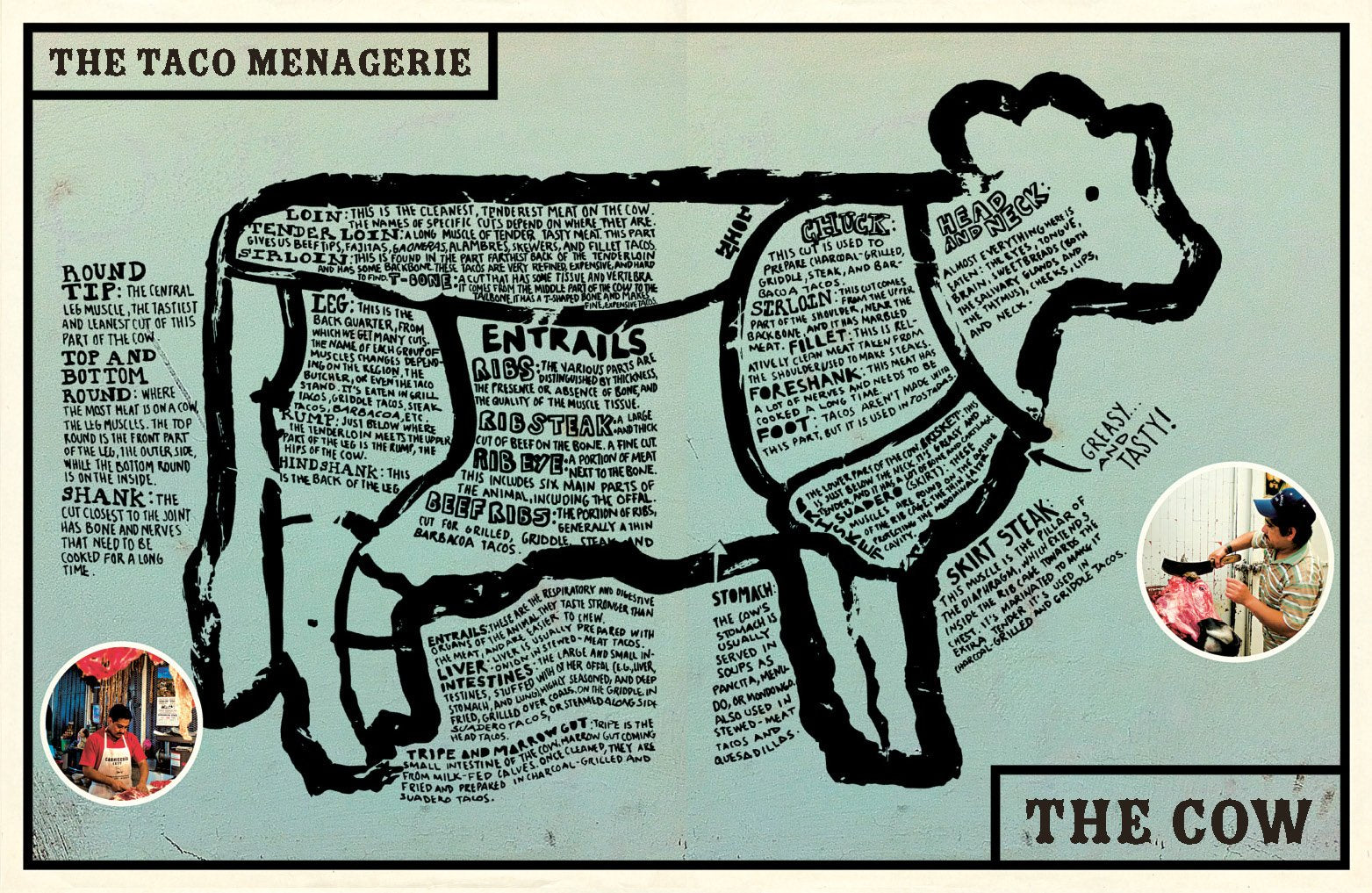 Tacopedia (Deborah Holtz, Juan Carlos Mena)