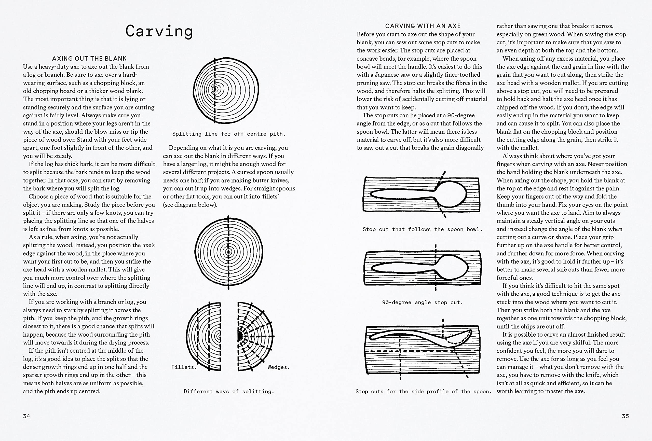 Carving Kitchen Tools (Moa Brännström Ott)