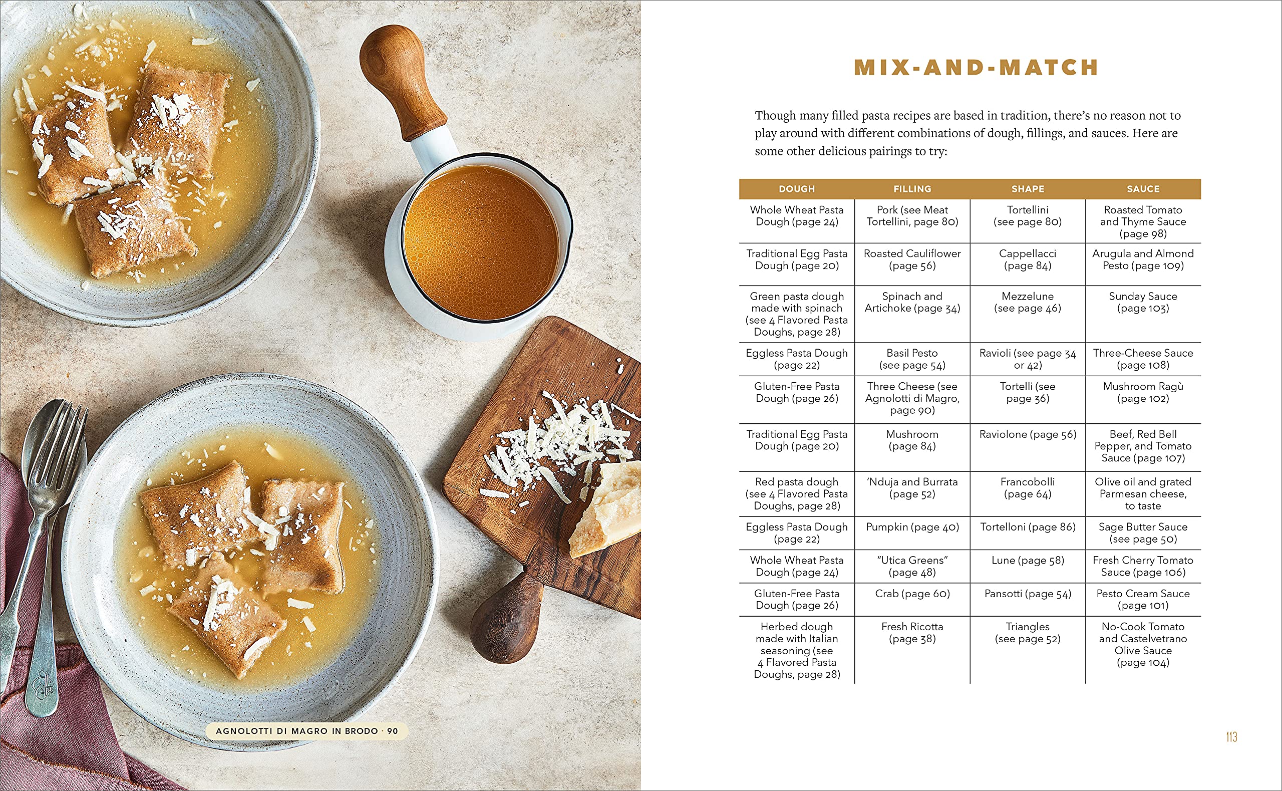 Homemade Ravioli Made Simple: 50 Mix-and-Match Recipes for the Best Filled Pastas (Carmella Alvaro)