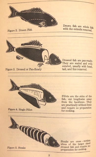 (Alaskan) Thelma Lind. Seafood Recipes for Alaskans.