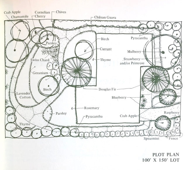 (Food Gardening) John E. Bryan & Coralie Castle. The Edible Ornamental Garden.