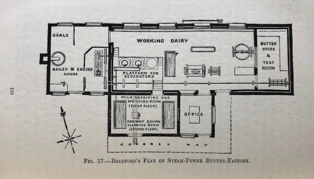 (Cheese & Butter) Sheldon, Prof. J.P.  The Farm and the Dairy. 