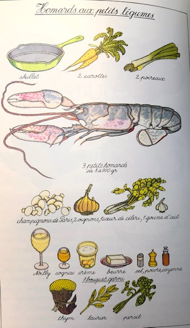 (French) Madeleine Peter. Favorite Recipes of the Great Women Chefs of France. Trans. by Nancy Simmons.