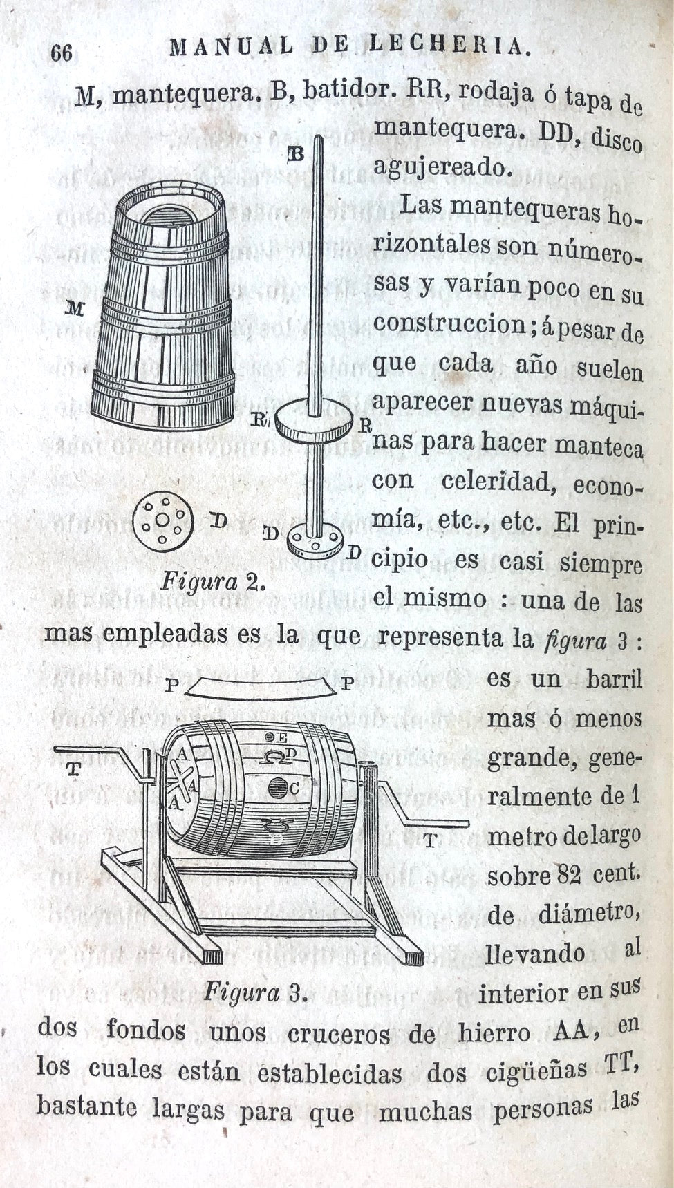 (Dairy) Julio Rossignon. Manual de Lecheria y Fabricacion de Quesos.