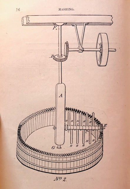 (Distilling) Monzert, Leonard. Monzert's Practical Distiller: An Exhaustive Treatise.