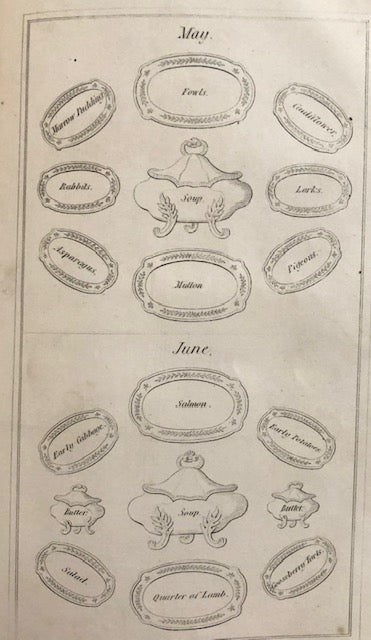 (English) [Ester Hewlett Copley]. The New London Cookery and Complete Domestic Guide By a Lady.