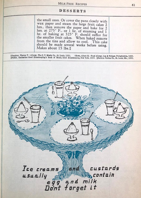 (Diet) Ray Balyeat & Harbert J. Rinkel.  Suggested Recipes and Food Lists for Wheat, Egg or Milk-Free Diets.
