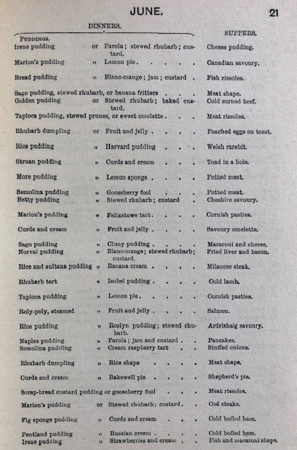 (English) Christina B. Peacock. The Practical Daily Menu: Suggestions and Recipes for 365 Breakfasts, 365 Dinners, 365 Suppers.